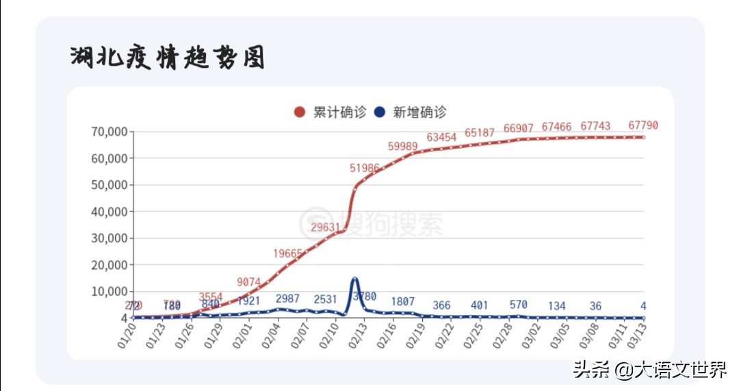 今日特码科普！新澳门彩出号综合走势新升级,百科词条爱好_2024最快更新