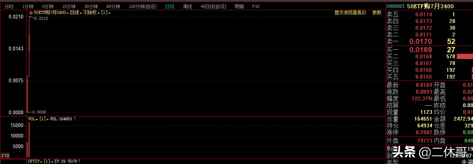 今日特码科普！新澳门彩出号综合走势新升级,百科词条爱好_2024最快更新