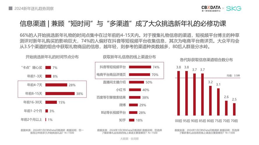 今日特码科普！2020年澳门今晚开奖结果,百科词条爱好_2024最快更新