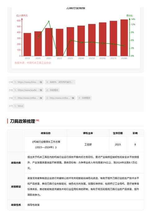 今日特码科普！澳门资料大全正版资料免费优势,百科词条爱好_2024最快更新