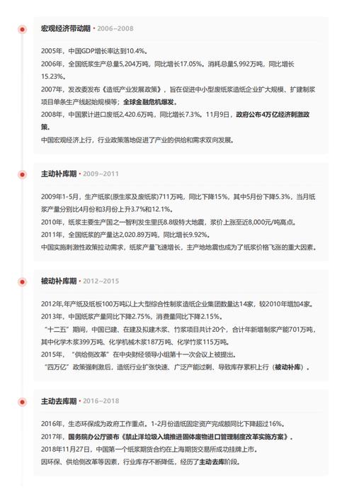 今日特码科普！2012年的网络游戏,百科词条爱好_2024最快更新