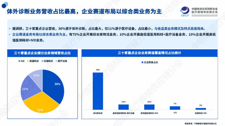 今日特码科普！省内物流运输,百科词条爱好_2024最快更新