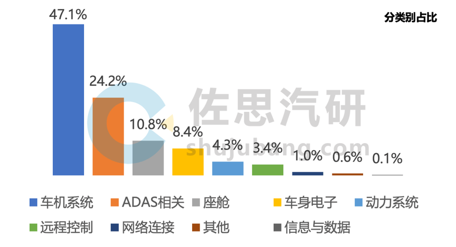 今日特码科普！体育三板块是什么体育课,百科词条爱好_2024最快更新