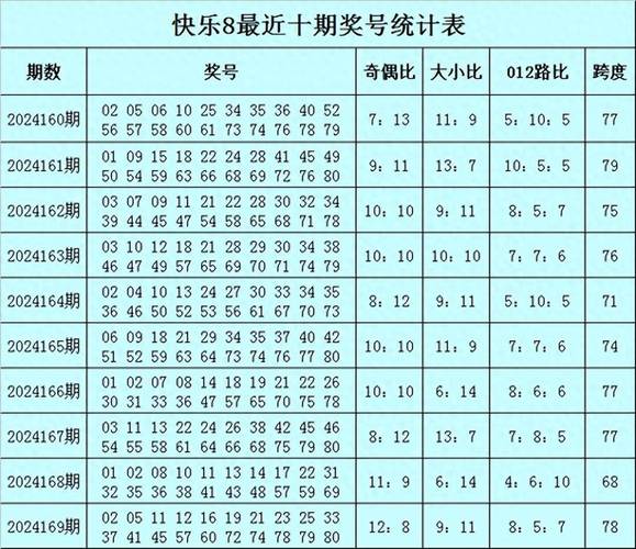 今日特码科普！快乐八开奖结果 开奖号码快,百科词条爱好_2024最快更新