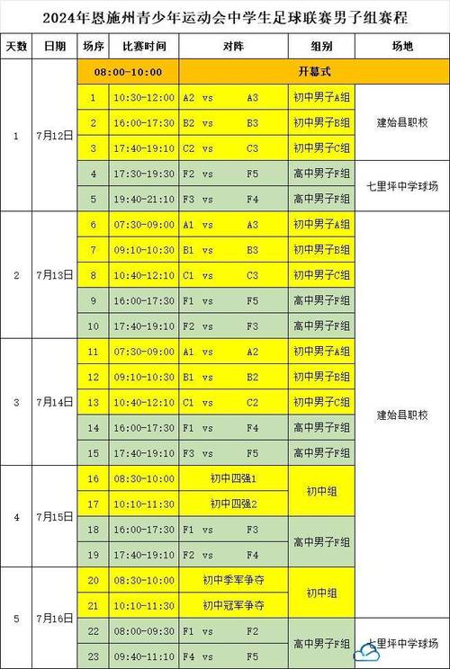 今日特码科普！足球体育运动,百科词条爱好_2024最快更新