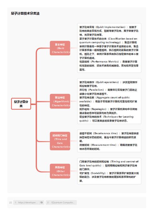 今日特码科普！特肖计算公式规律官网,百科词条爱好_2024最快更新