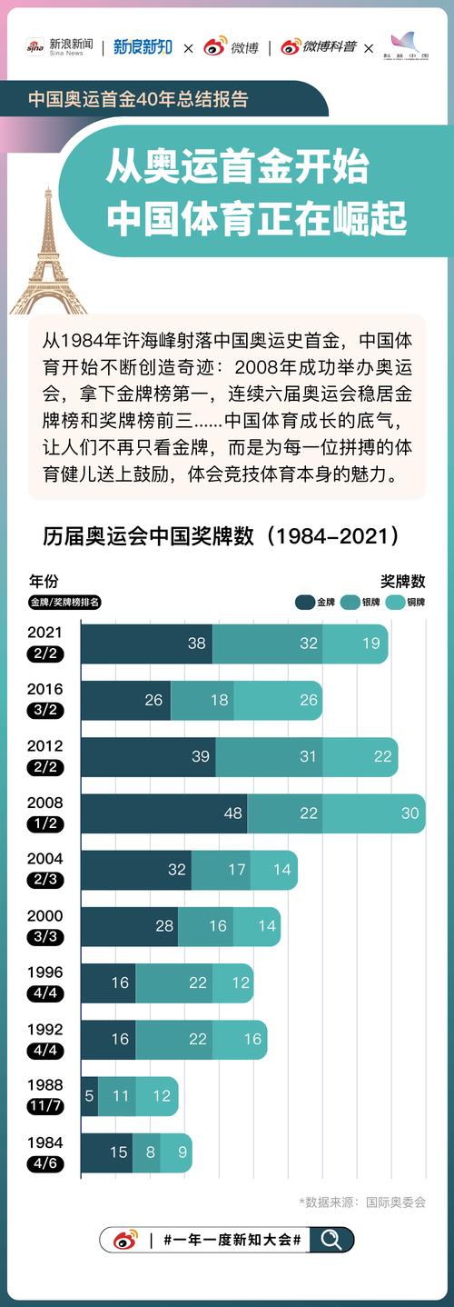 今日特码科普！2000年以后的网络游戏,百科词条爱好_2024最快更新