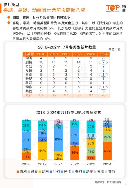 今日特码科普！电影情爱韩国,百科词条爱好_2024最快更新