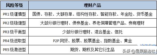 今日特码科普！投资10元一小时赚500,百科词条爱好_2024最快更新