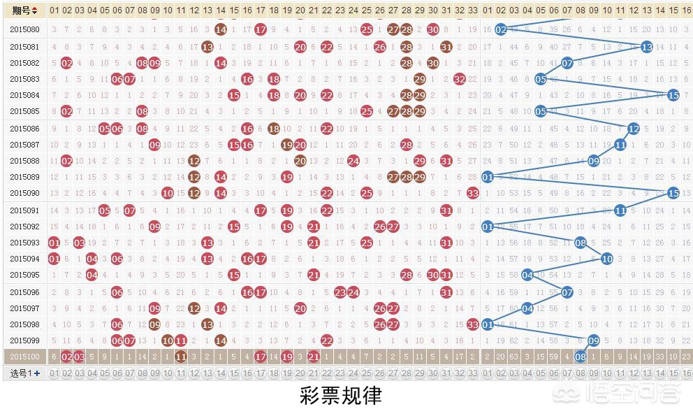 今日特码科普！六开彩澳门开奖结果查询今晚,百科词条爱好_2024最快更新