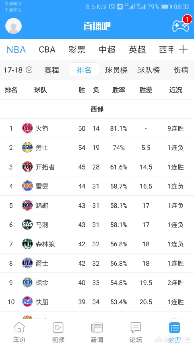 今日特码科普！今日体育赛事直播,百科词条爱好_2024最快更新