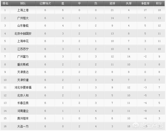 今日特码科普！体育比赛售票,百科词条爱好_2024最快更新